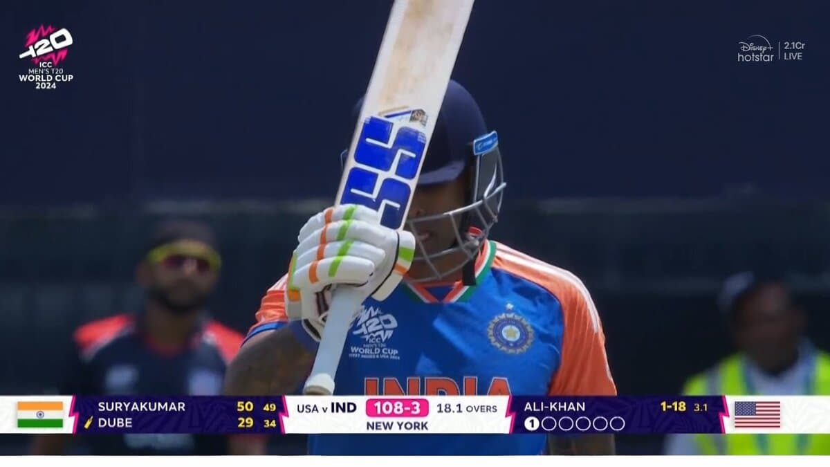 T20 World Cup 2024: Suryakumar Yadav