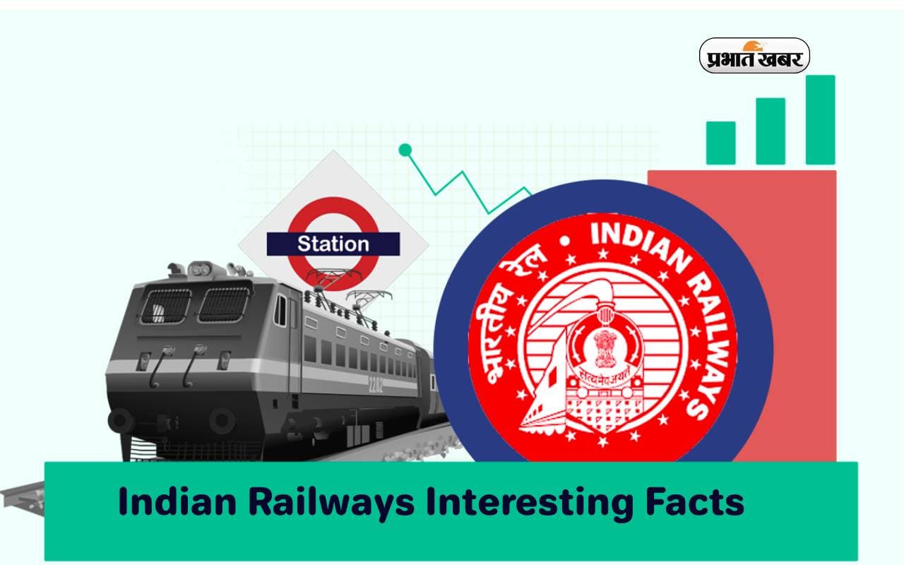 Indian Railways Interesting Facts: भारतीय रेलवे के बारे में ऐसे अनोखे तथ्य जिसे हर छात्र को जानने की है जरूरत