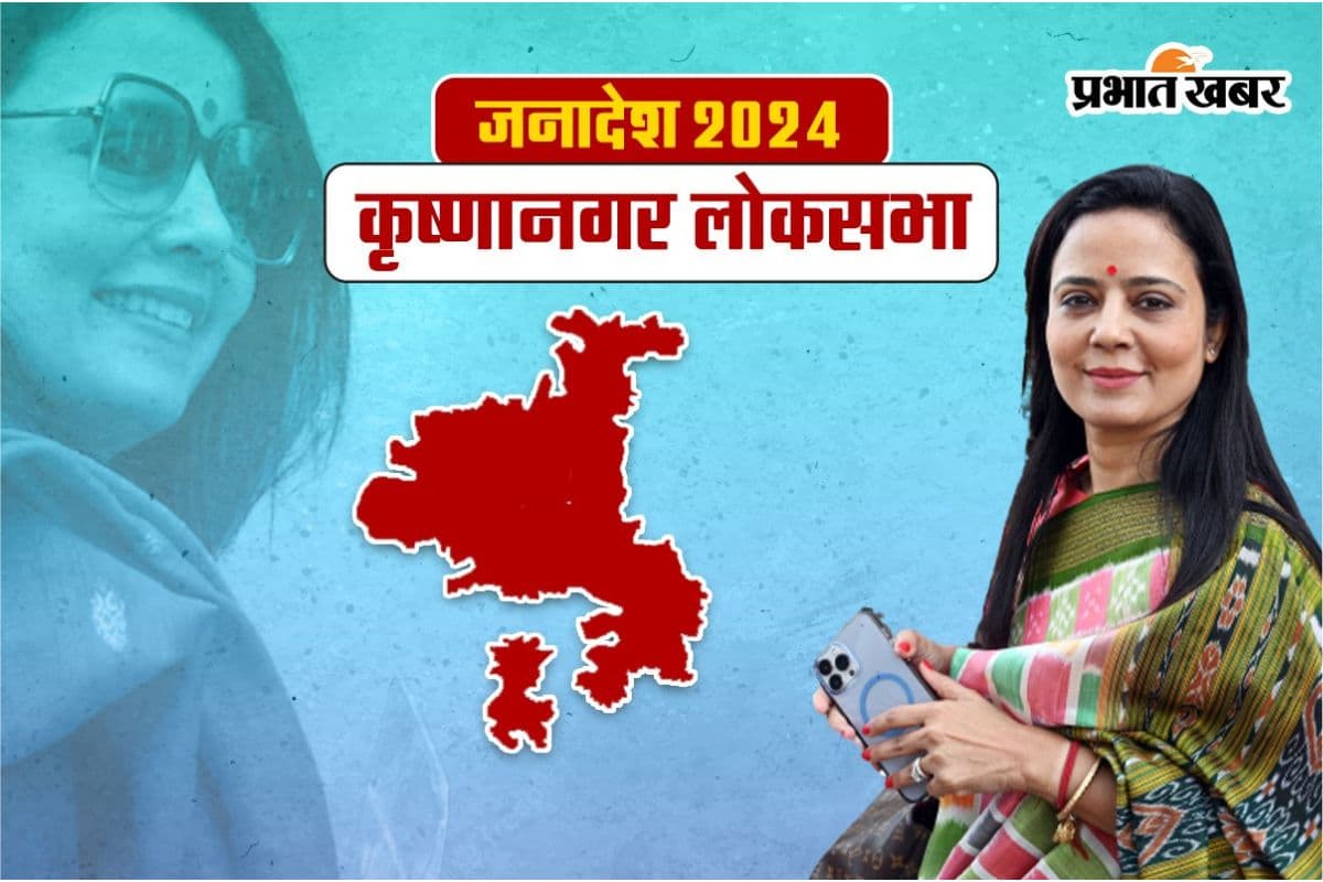 Mahua Moitra Krishnanagar Election Result 2024 : निष्कासित महुआ मोइत्रा फिर पहुंचीं संसद, कई हजार वोटों से दर्ज की जीत