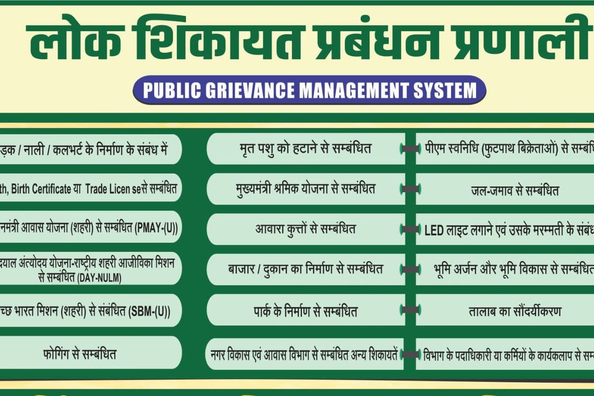 PGMS Jharkhand: पानी, सड़क, नाली व स्ट्रीट लाइट को लेकर हैं परेशान, तो यहां करें शिकायत, ऐसे चुटकी में होगा समस्याओं का समाधान