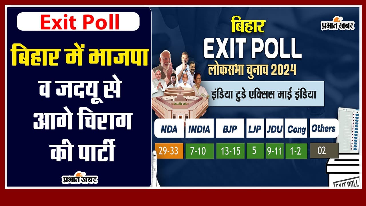 Exit Poll: बिहार में भाजपा व जदयू से आगे चिराग की पार्टी, बीजेपी के भरोसे पर खरे उतरने वाले हैं चिराग पासवान
