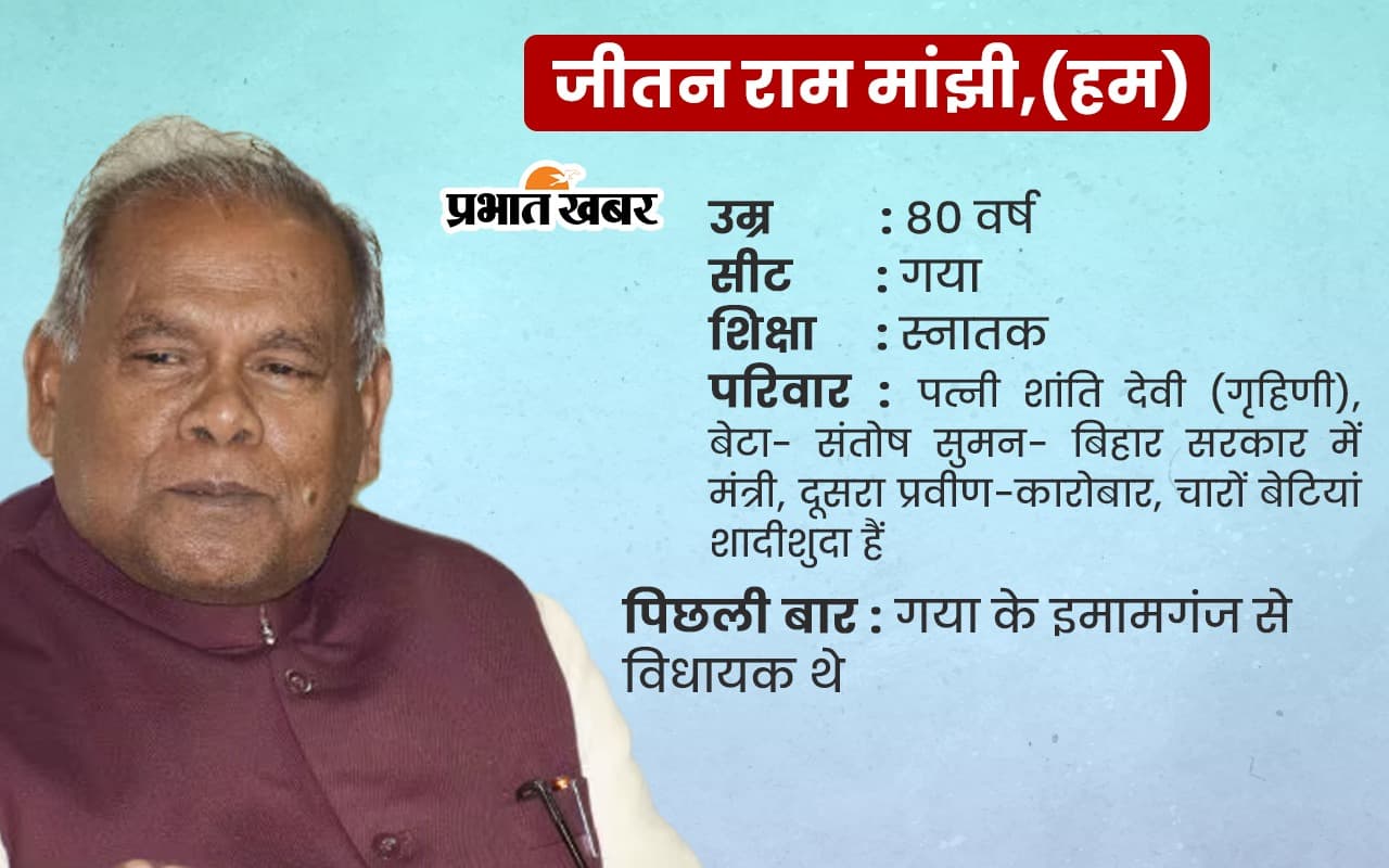 Jitan Ram Manjhi : जीतन राम मांझी 79 की उम्र में पहली बार पहुंचे लोकसभा, मंत्रिमंडल में हुए शामिल