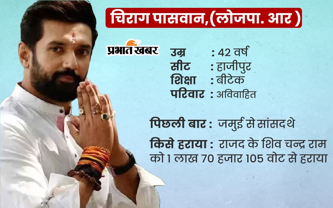 Chirag Paswan : नरेंद्र मोदी के 'हनुमान' चिराग पासवान को कैबिनेट में जगह, अभिनेता से बने हैं नेता