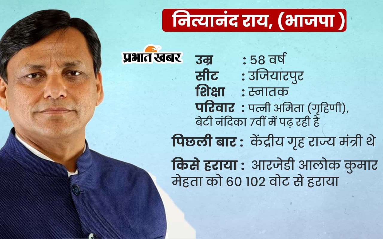 Nityanand Rai : नित्यानंद राय ने ली राज्यमंत्री पद की शपथ, पंचायती स्तर से शुरू की थी राजनीति