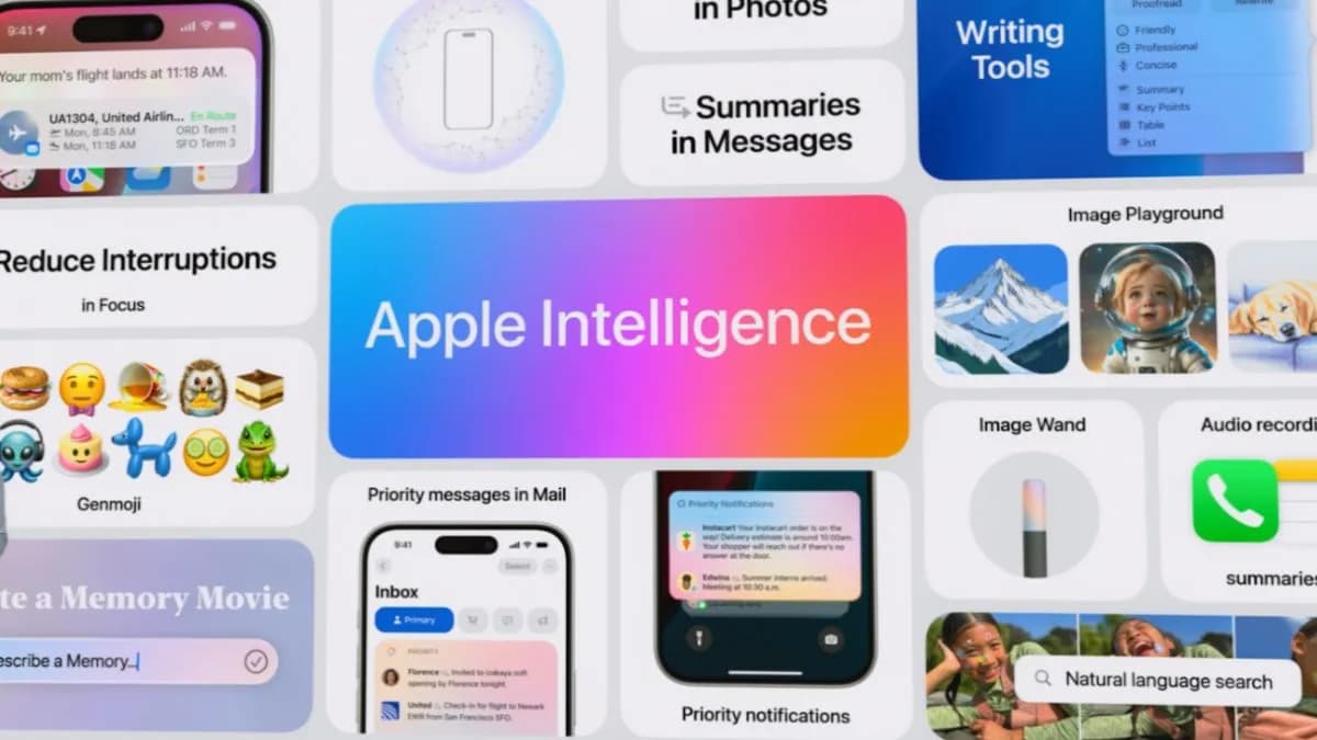 Apple Intelligence WWDC 2024