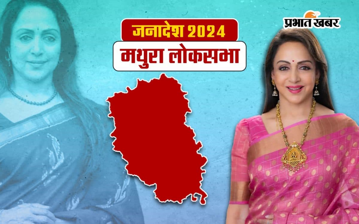 Mathura Lok Sabha Election Result 2024: हेमामालिनी हैट्रिक के नजदीक, कांग्रेस प्रत्याशी से 1.81 लाख वोट से बढ़ाई निर्णायक बढ़त