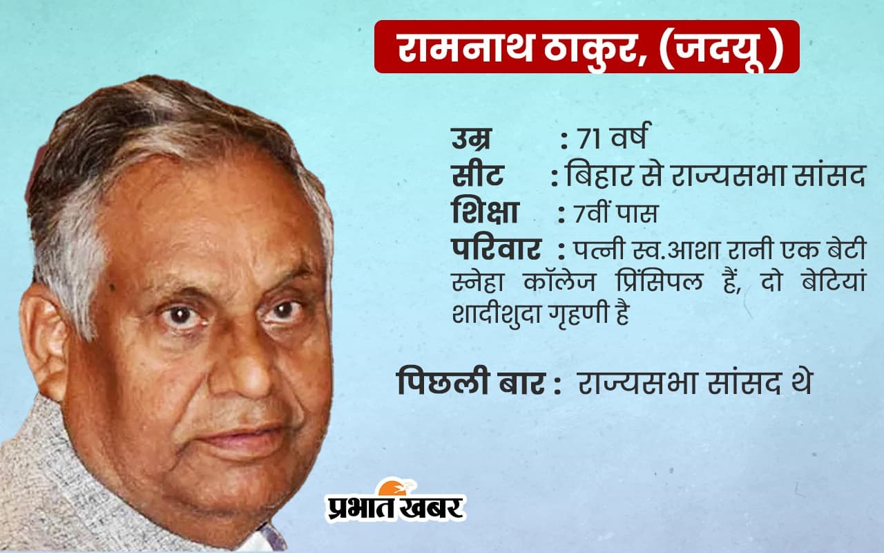 MODI 3.0: बिहार से जदयू के रामनाथ ठाकुर बने केंद्र में मंत्री, जानिए कर्पूरी ठाकुर के बेटे का सियासी सफर