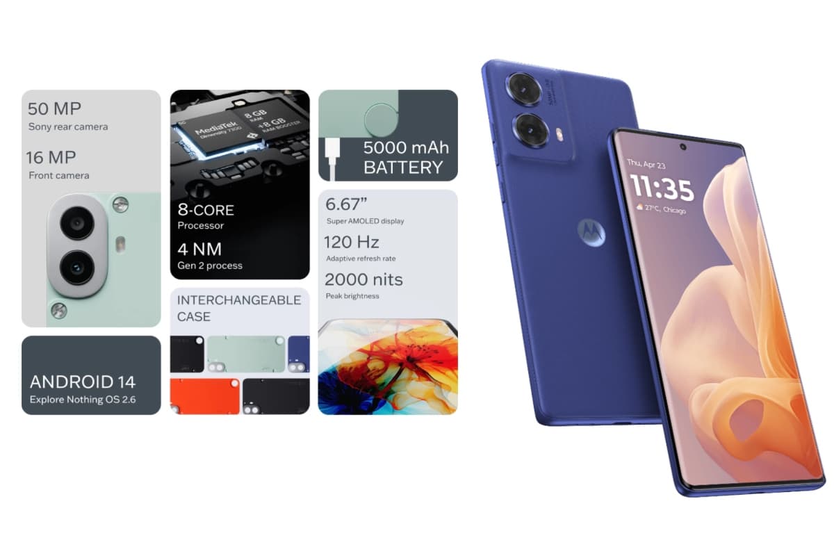 CMF Phone 1 vs Moto G85 5G, आपके लिए दोनों फोन में से कौन सा रहेगा बेस्ट, यहां जानें