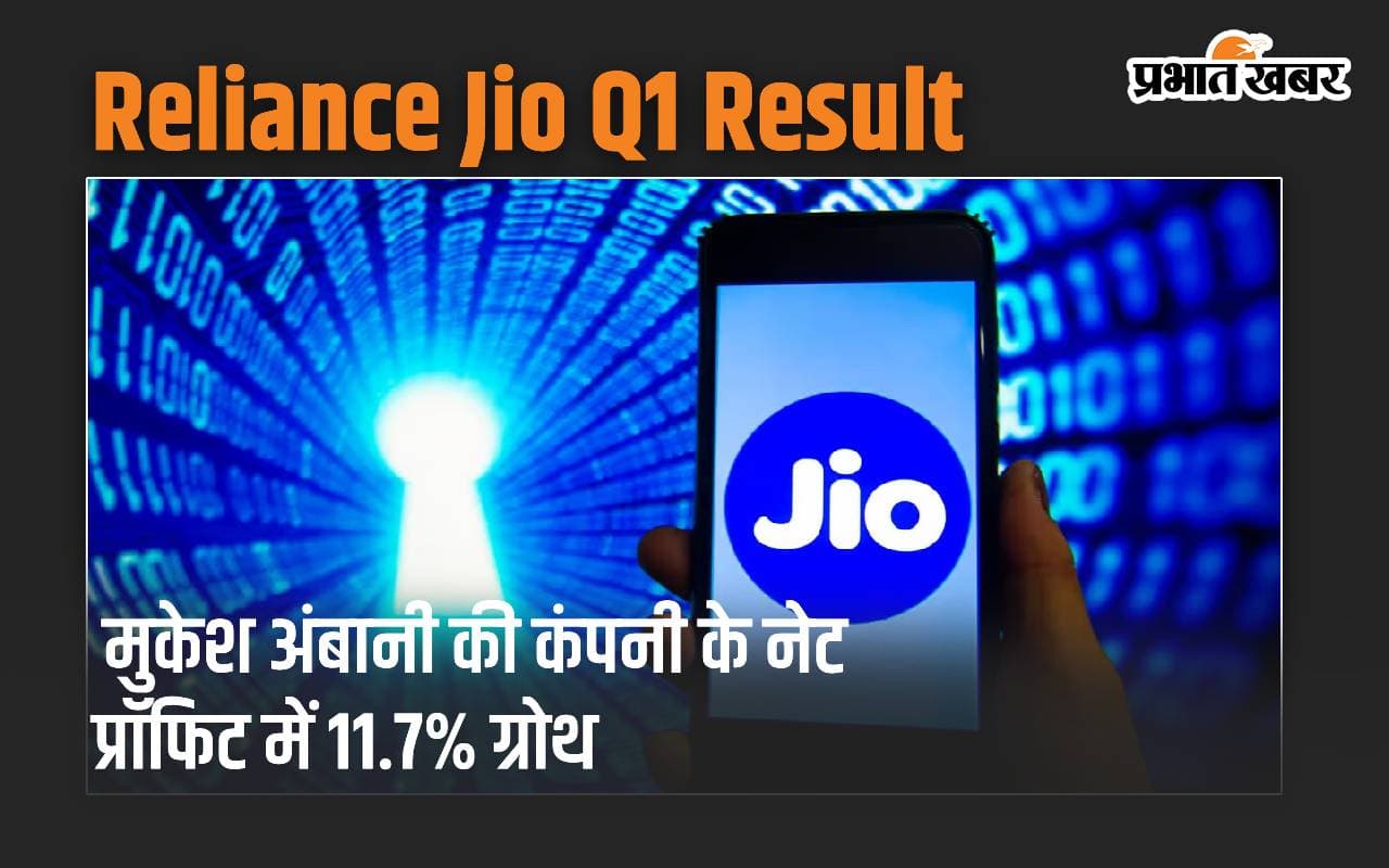 Reliance Jio: मुकेश अंबानी की कंपनी के नेट प्रॉफिट में 11.7% ग्रोथ, जियो के 49 करोड़ ग्राहक