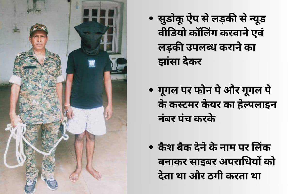 Jharkhand Cyber Crime: 18 लाख की कार में घूमने वाला 24 साल का करोड़पति साइबर अपराधी गिरफ्तार