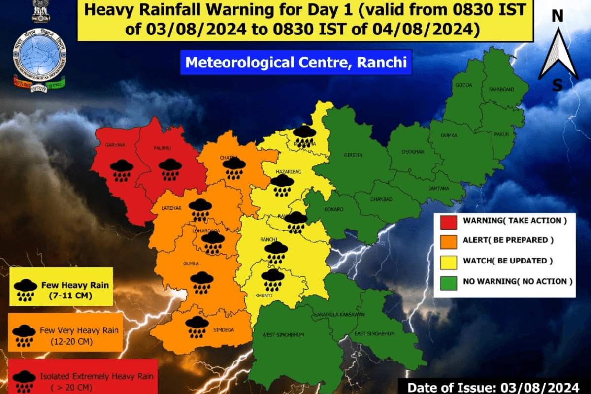 Jharkhand Rain Alert: झारखंड के इन जिलों में मौसम विभाग ने जारी किया रेड अलर्ट, अगले कुछ घंटे हो सकते हैं भारी