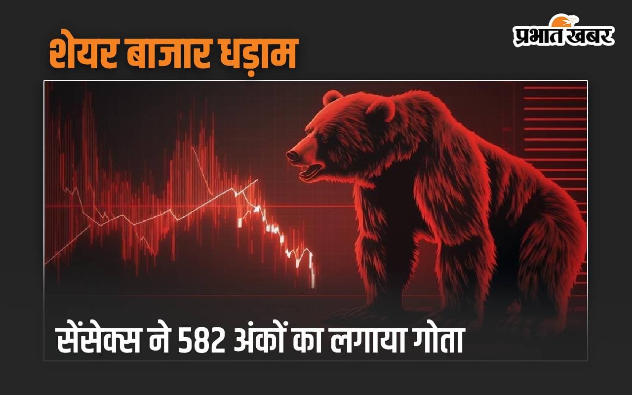 ब्याज दर में कटौती न होने से शेयर बाजार धड़ाम, सेंसेक्स ने 582 अंकों का लगाया गोता