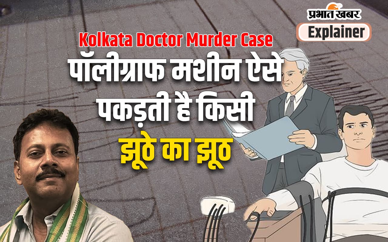 Kolkata Doctor Murder Case : क्या होता है पाॅलीग्राफी टेस्ट? धड़कन तेज होने से ये सच्चाई आती है सामने...
