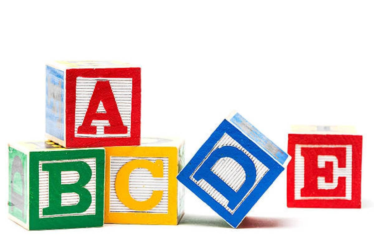 Personality Test: नाम के पहले अक्षर से जानें व्यक्ति का स्वभाव, कैसे होते हैं A, B, C, D, E अक्षर के नाम वाले लोग