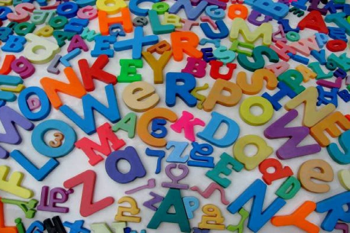 Personality Test: नाम के पहले अक्षर F to J से नाम वालों की कैसी है मानसिकता, जानें एक क्लिक में