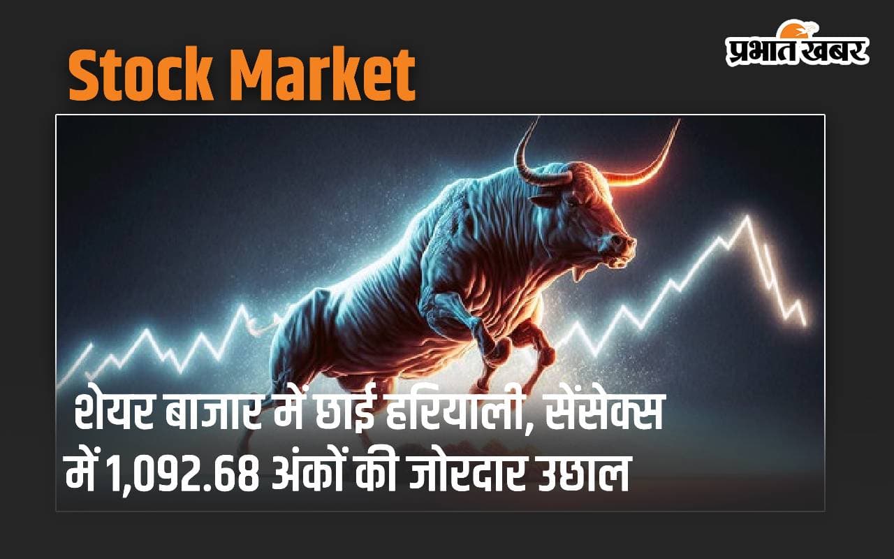 शेयर बाजार में छाई हरियाली, सेंसेक्स में 1,092.68 अंकों की जोरदार उछाल