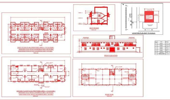 Lakhisarai News : अभयपुर में बनेगा 25 बेड का आरपीएफ बैरक