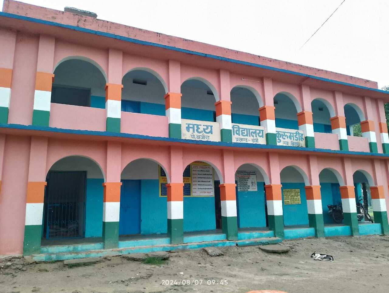 विद्यालय में हजारों रुपये का समान चोरी, मामला दर्ज