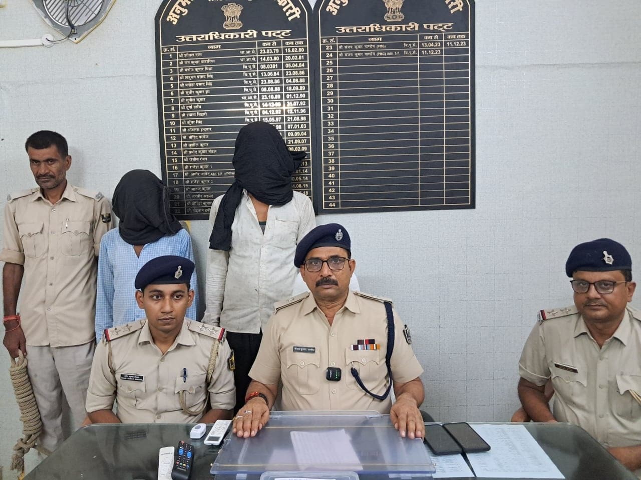 बाइक एजेंसी कर्मी की मौत मामले में दो प्राथमिकी अभियुक्त गिरफ्तार