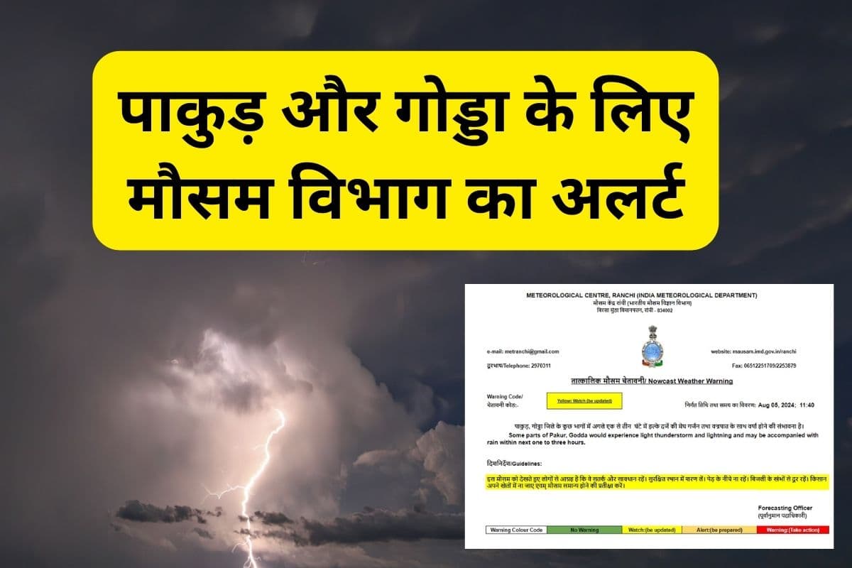 Jharkhand Weather Alert: झारखंड के इन 2 जिलों में वज्रपात की चेतावनी, सावधान और सतर्क रहें