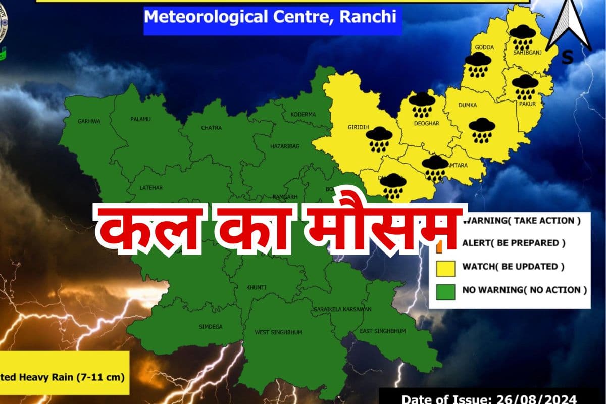 Kal Ka Mausam: बंगाल की खाड़ी में बन रहा नया निम्न दबाव, जानें झारखंड में कैसा रहेगा कल का मौसम