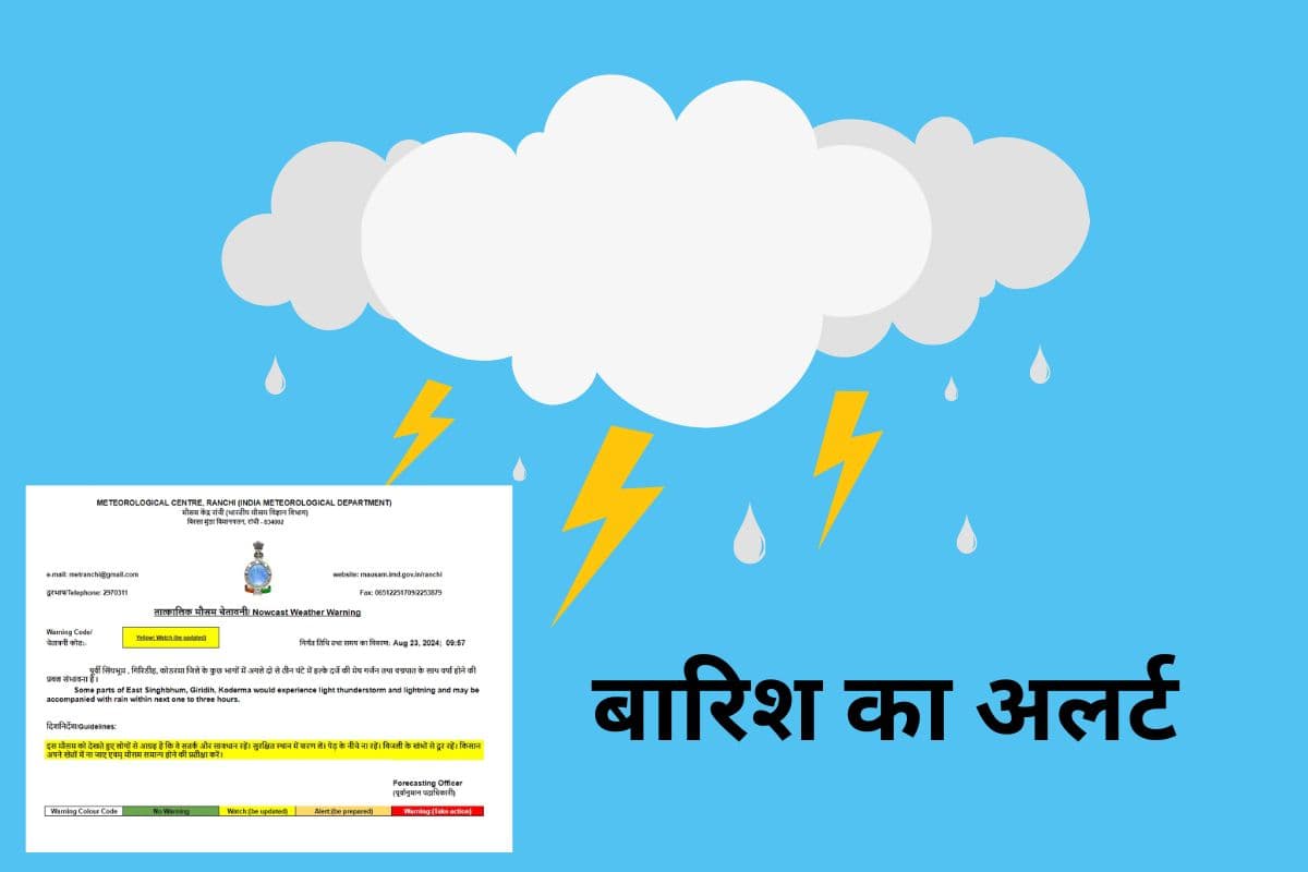 Weather Today: झारखंड के इन 3 जिलों में थोड़ी देर में गरज के साथ होगी बारिश, वज्रपात की भी चेतावनी