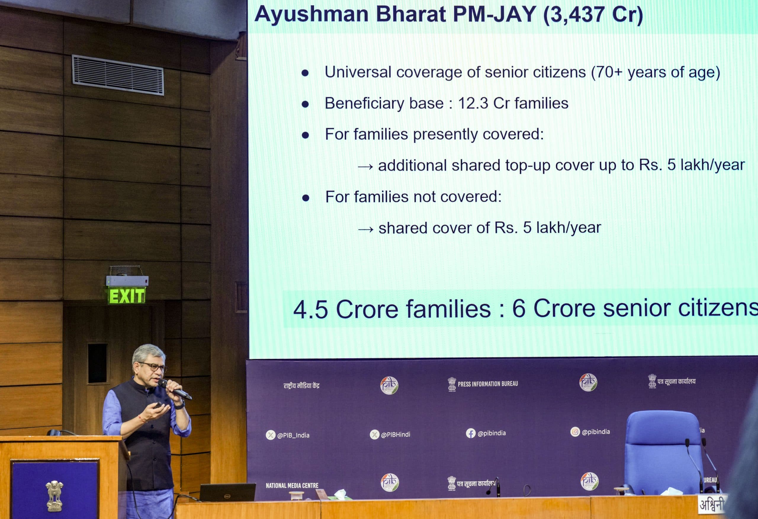 Ayushman Yojana: 70 साल से ऊपर के सभी बुजुर्गों के लिए खुशखबरी, मिलेगा आयुष्मान योजना का बंपर लाभ
