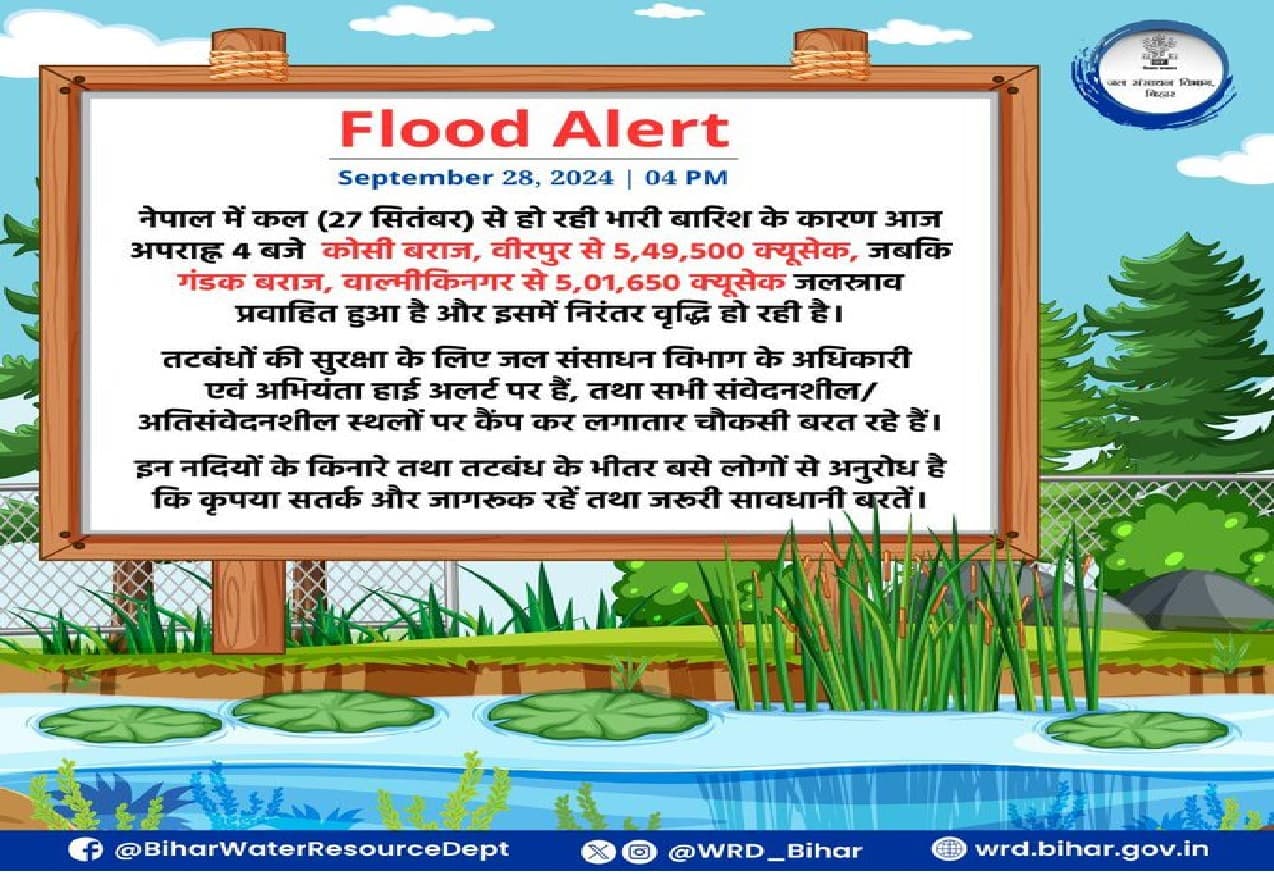 Bihar Flood: कोसी बराज से  5 लाख क्यूसेक पानी छोड़ा गया, बिहार में बढ़ा बाढ़ का खतरा