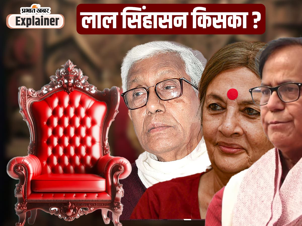 Who After Sitaram Yechury: सीताराम के बाद साम्यवाद का अगला सितारा कौन? मो. सलीम, माणिक सरकार या वृंदा करात?