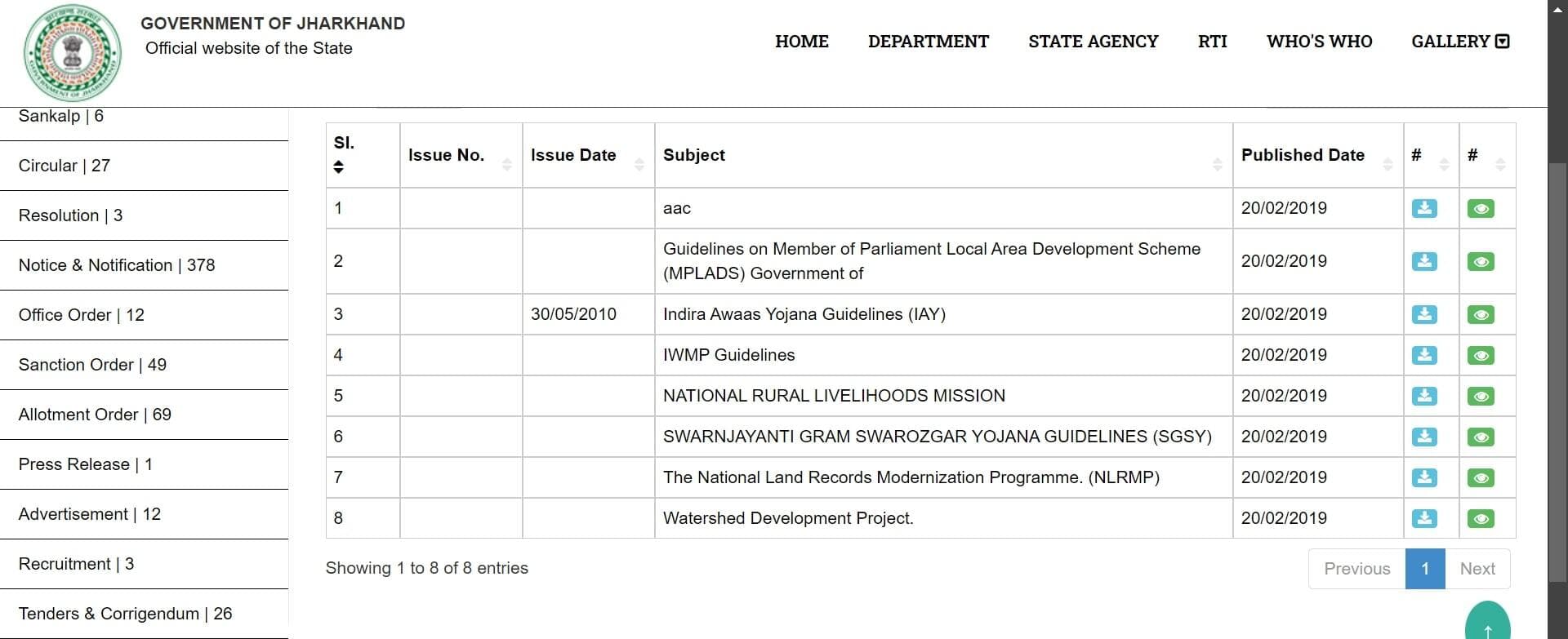 Dhanbad news : कई सरकारी वेबसाइट सालों से अपडेट नहीं, एक्सटर्नल लिंक भी नहीं करता काम
