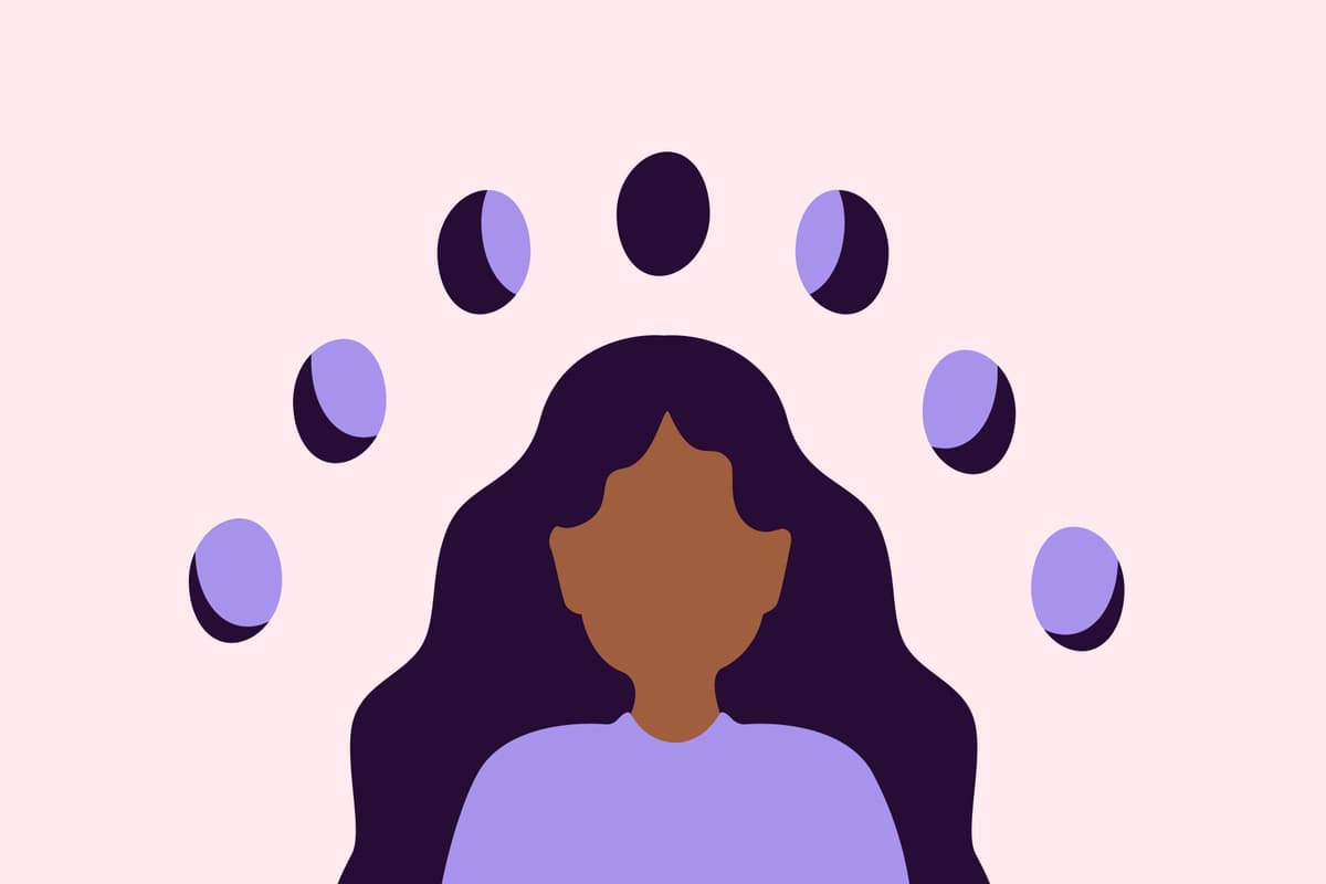 perimenopause