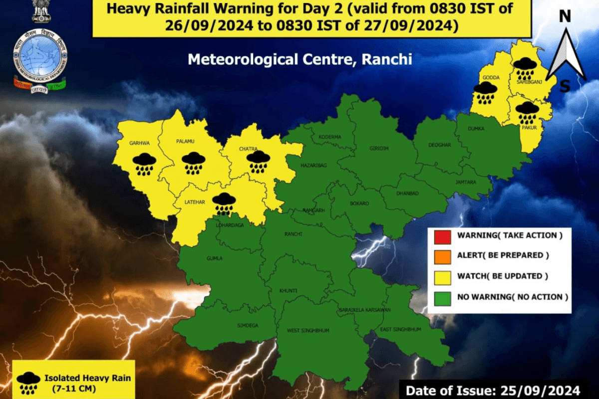 Jharkhand Weather: झारखंड में अभी निम्न दबाव के कारण होगी बारिश, आसमान में छाए रहेंगे बादल, येलो अलर्ट जारी