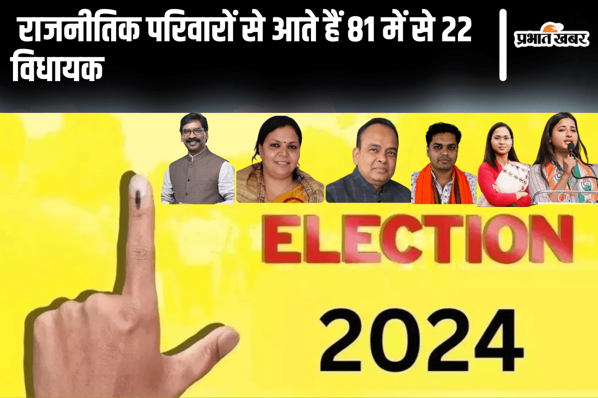 Jharkhand Assembly Election 2024: राजनीतिक परिवारों से आते हैं 81 में से 22 विधायक