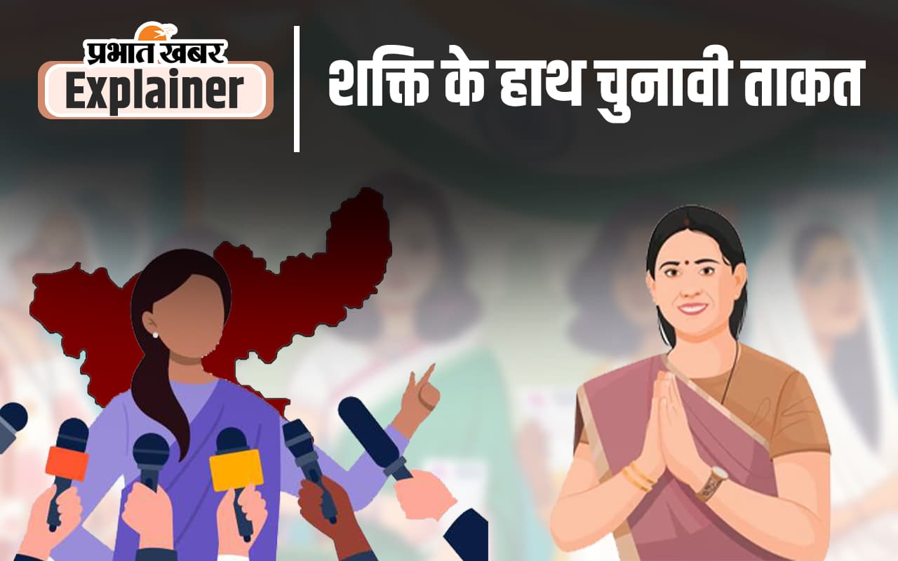Jharkhand Assembly Election Countdown: झारखंड में 29 सीटों पर हार-जीत की कमान क्यों होगी महिलाओं के हाथ
