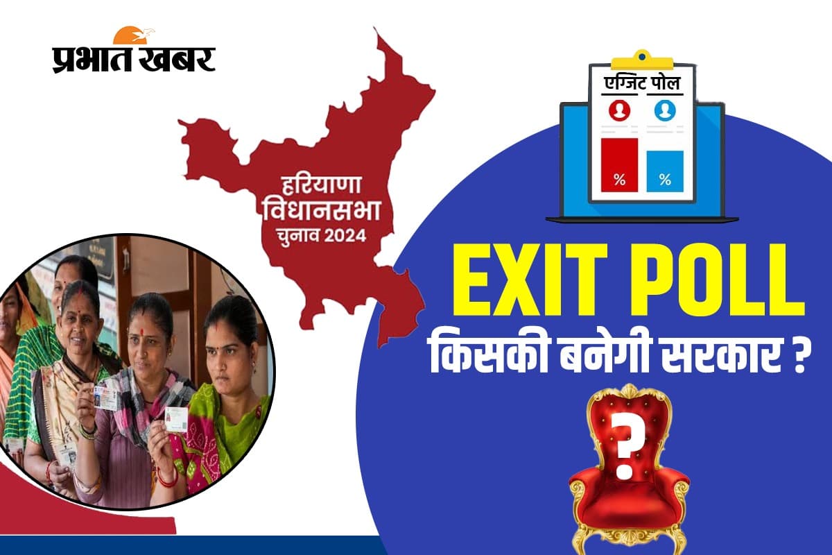 Exit Poll Haryana: एग्जिट पोल का दावा, हरियाणा में कांग्रेस की क्लीन स्वीप, बीजेपी सत्ता से बाहर