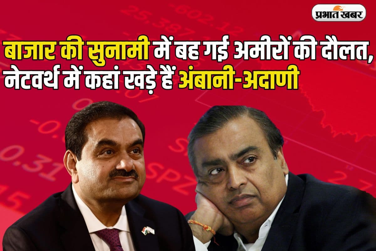 Net Worth: बाजार की सुनामी में बह गई अमीरों की दौलत, नेटवर्थ में कहां खड़े हैं अंबानी-अदाणी