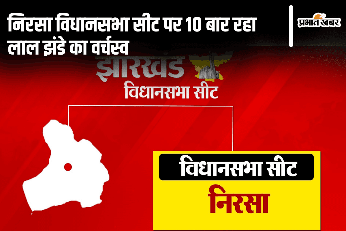 Nirsa Vidhan Sabha: निरसा विधानसभा सीट पर 10 बार रहा लाल झंडे का वर्चस्व