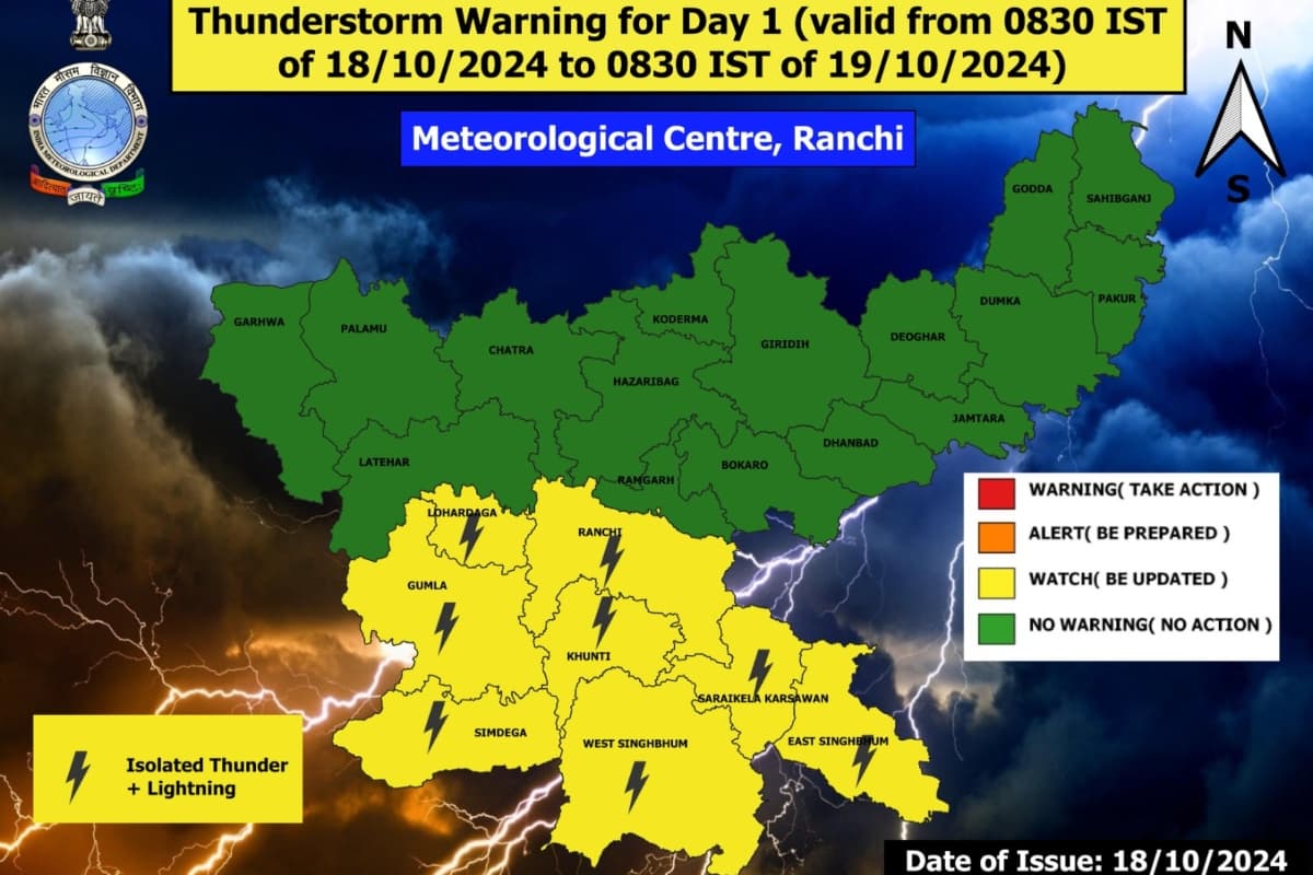 Jharkhand Weather: बंगाल की खाड़ी में बन रहा निम्न दबाव, 8 जिलों में गरज-चमक के साथ बारिश का अलर्ट