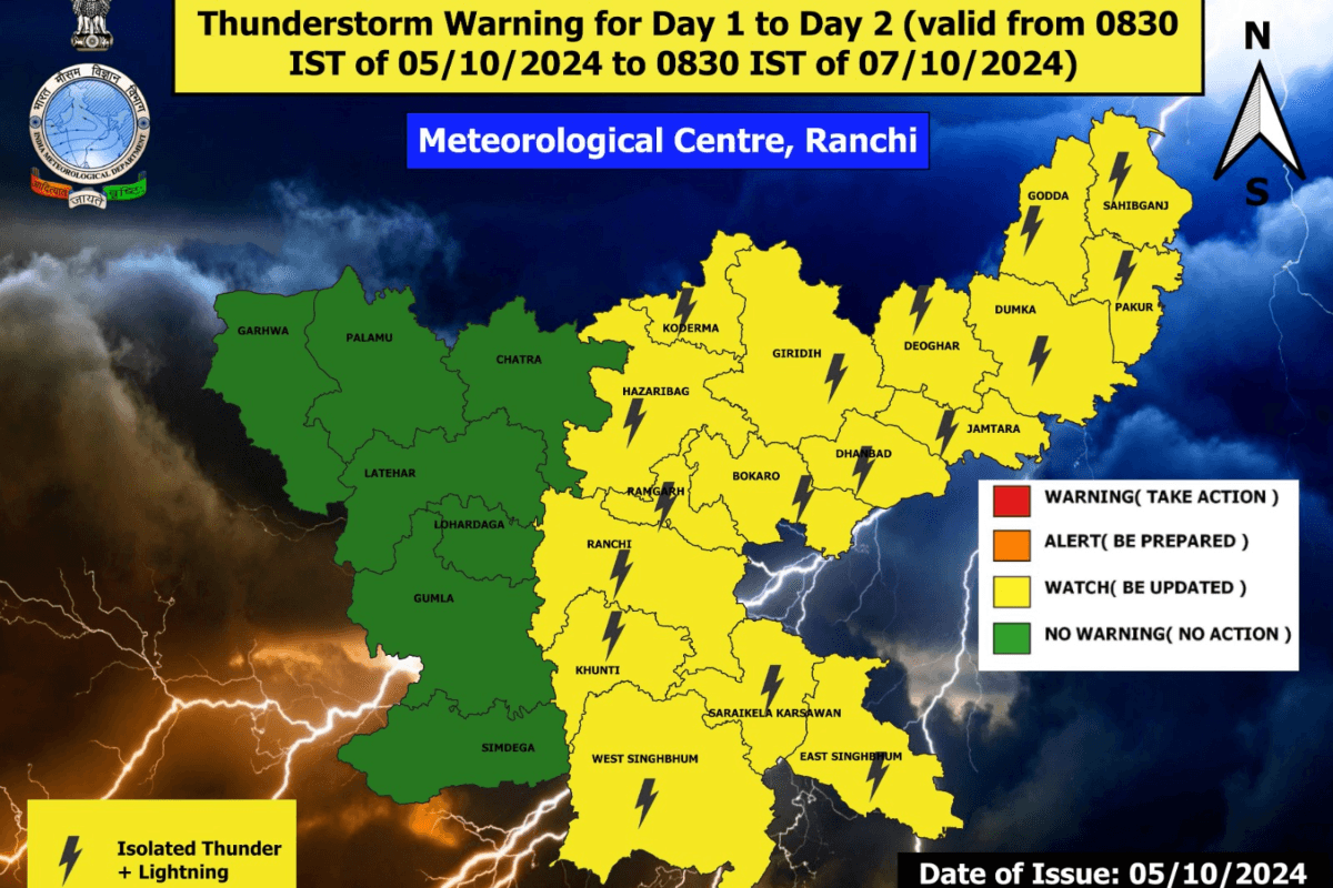 Jharkhand Weather Alert: दुर्गा पूजा में बारिश करेगी मजा किरकिरा, मौसम विभाग ने जारी किया अलर्ट