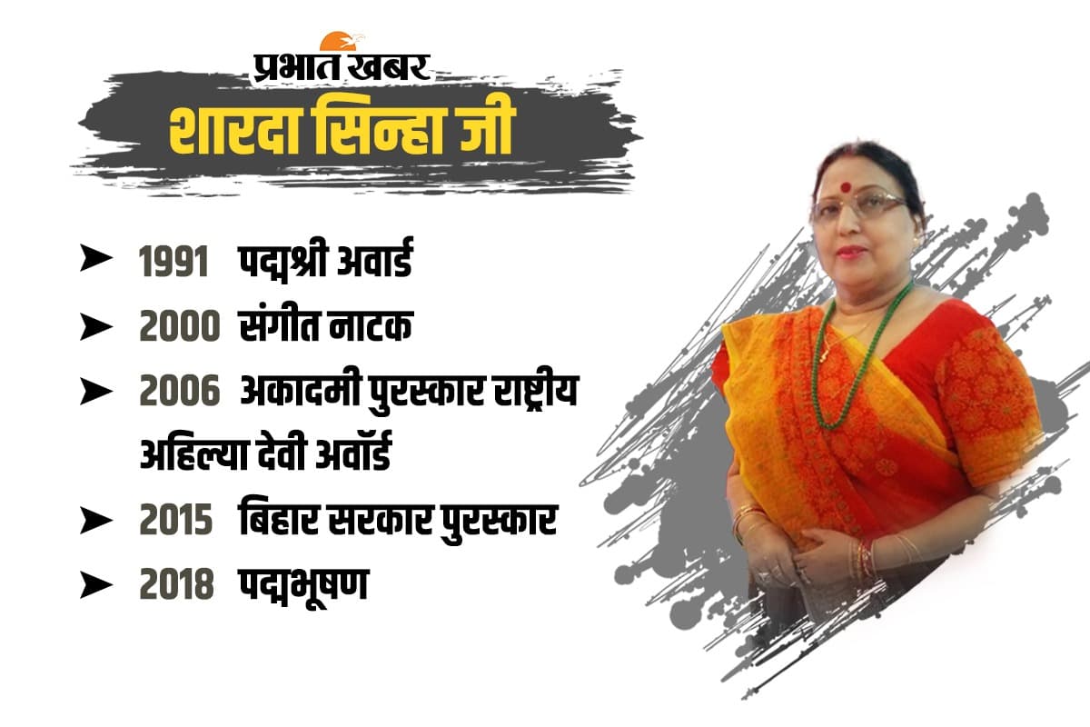 Sharda Sinha Death: हर घर में बजते हैं शारदा सिन्हा के गीत, देश से विदेश तक छायी रहेंगी बेगूसराय की बहू