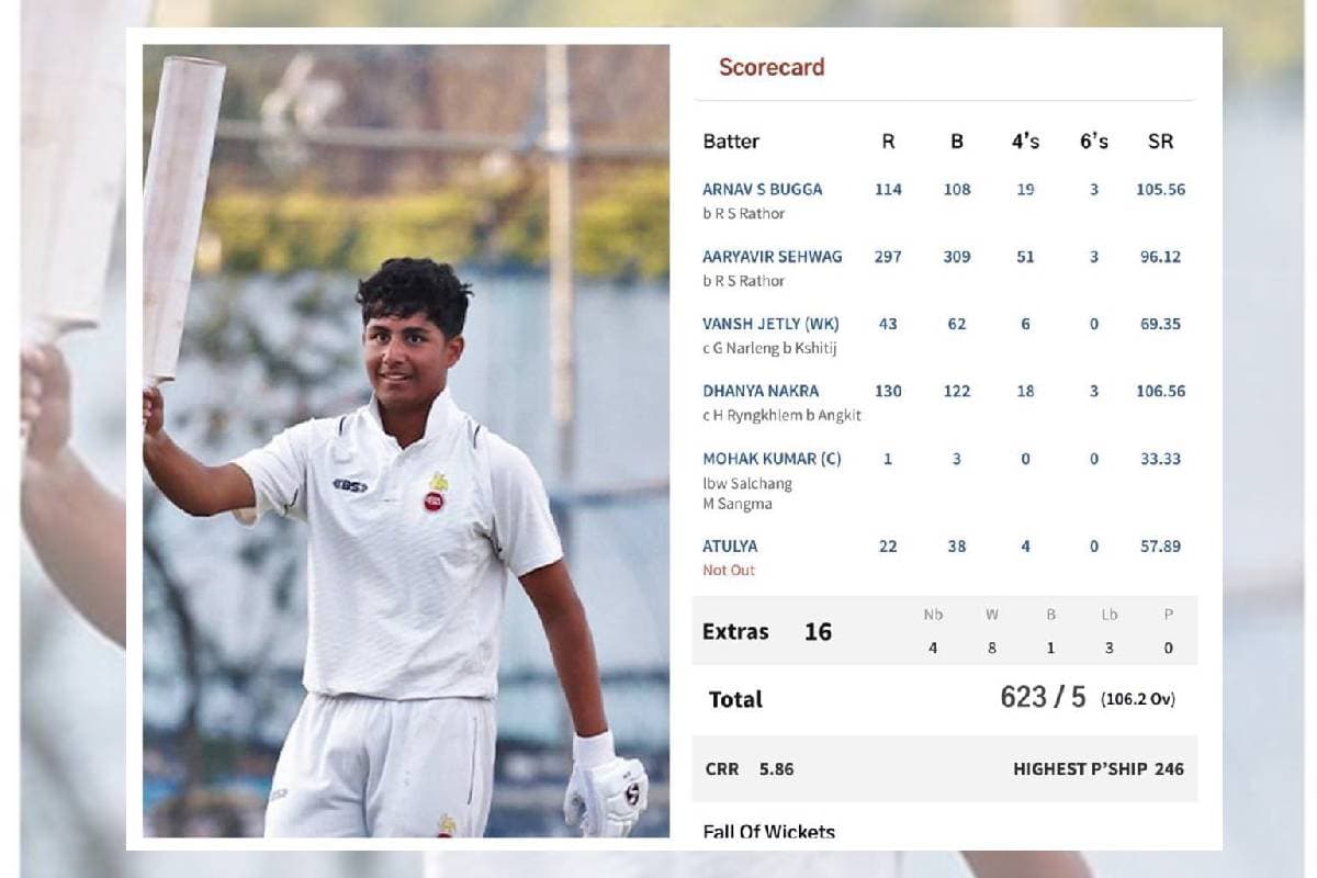 '... तो मिल जाती फेरारी', Virender Sehwag ने 297 रन बनाने वाले बेटे को याद दिलाया पुराना वादा