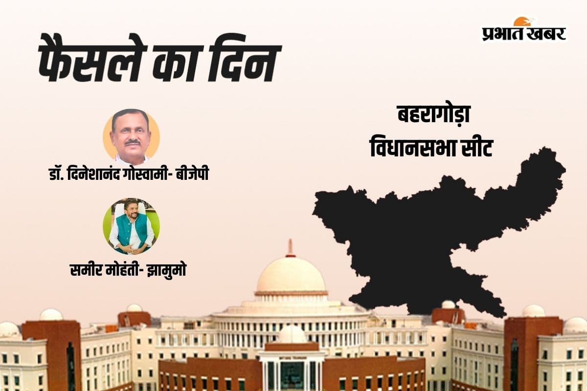 Baharagora Vidhan Sabha Result 2024: जेएमएम के समीर कुमार मोहंती आगे, बीजेपी के दिनेशानंद गोस्वामी रहे पीछे