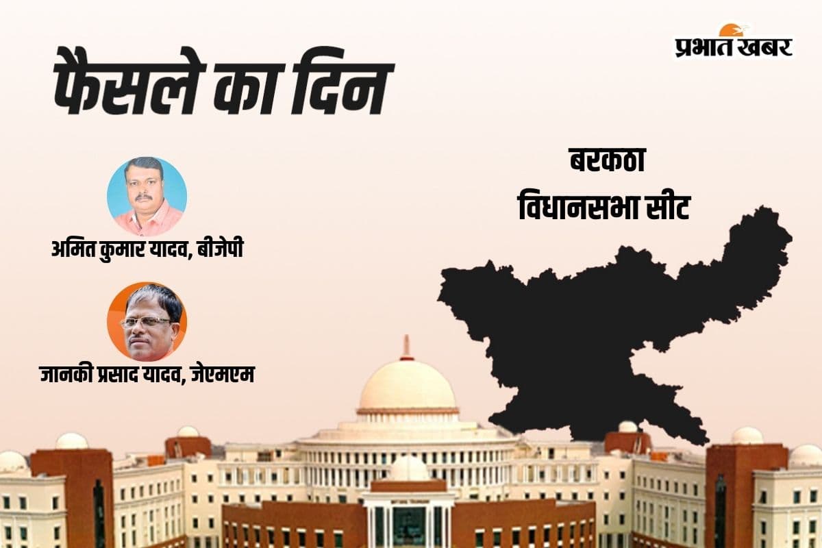Barkatha Vidhan Sabha Result 2024: जेएमएम के जानकी प्रसाद यादव आगे, बीजेपी के अमित कुमार यादव पीछे