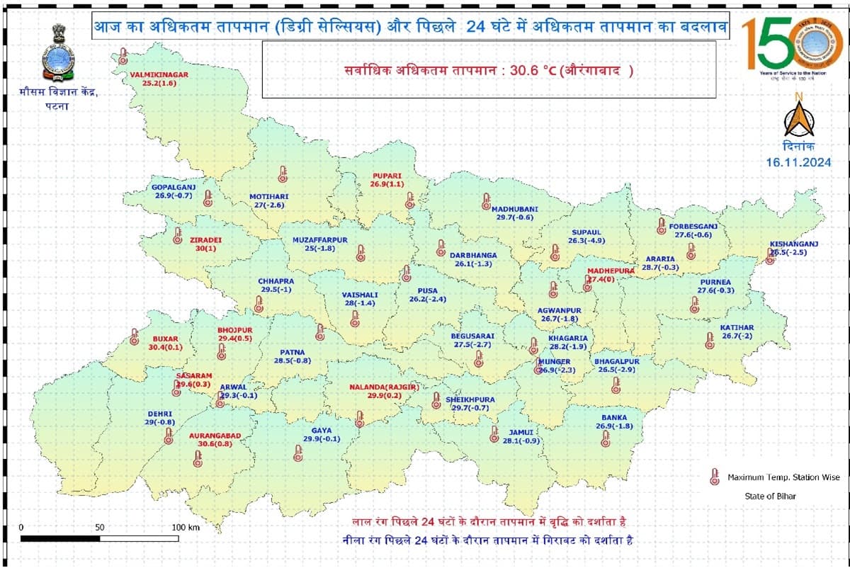 Bihar Weather: इस दिन से बढ़ेगी ठंड, IMD ने पछुआ हवा को लेकर शेयर किया ये अपडेट Bihar Weather: इस दिन से बढ़ेगी ठंड, IMD ने पछुआ हवा को लेकर शेयर किया ये अपडेट