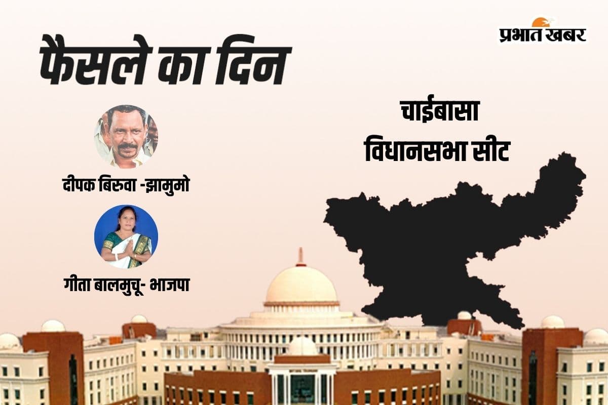 Chaibasa Vidhan Sabha Result 2024: जेएमएम के दीपक बिरुवा को मिली जीत, बीजेपी की गीता बलमुचू हारी