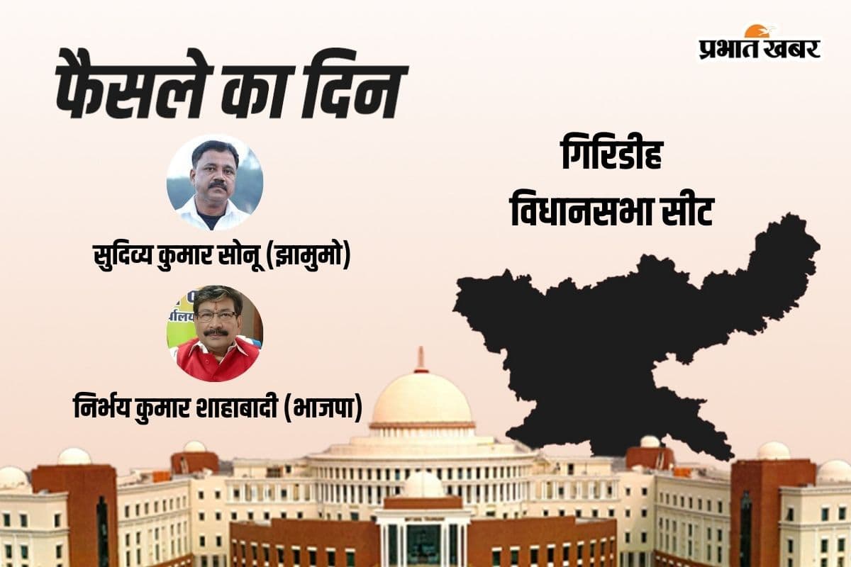 Giridih Vidhan Sabha Result 2024: BJP के निर्भय कुमार शाहाबादी आगे वहीं, JMM के सुदिव्य सुदिव्य कुमार सोनू पीछे