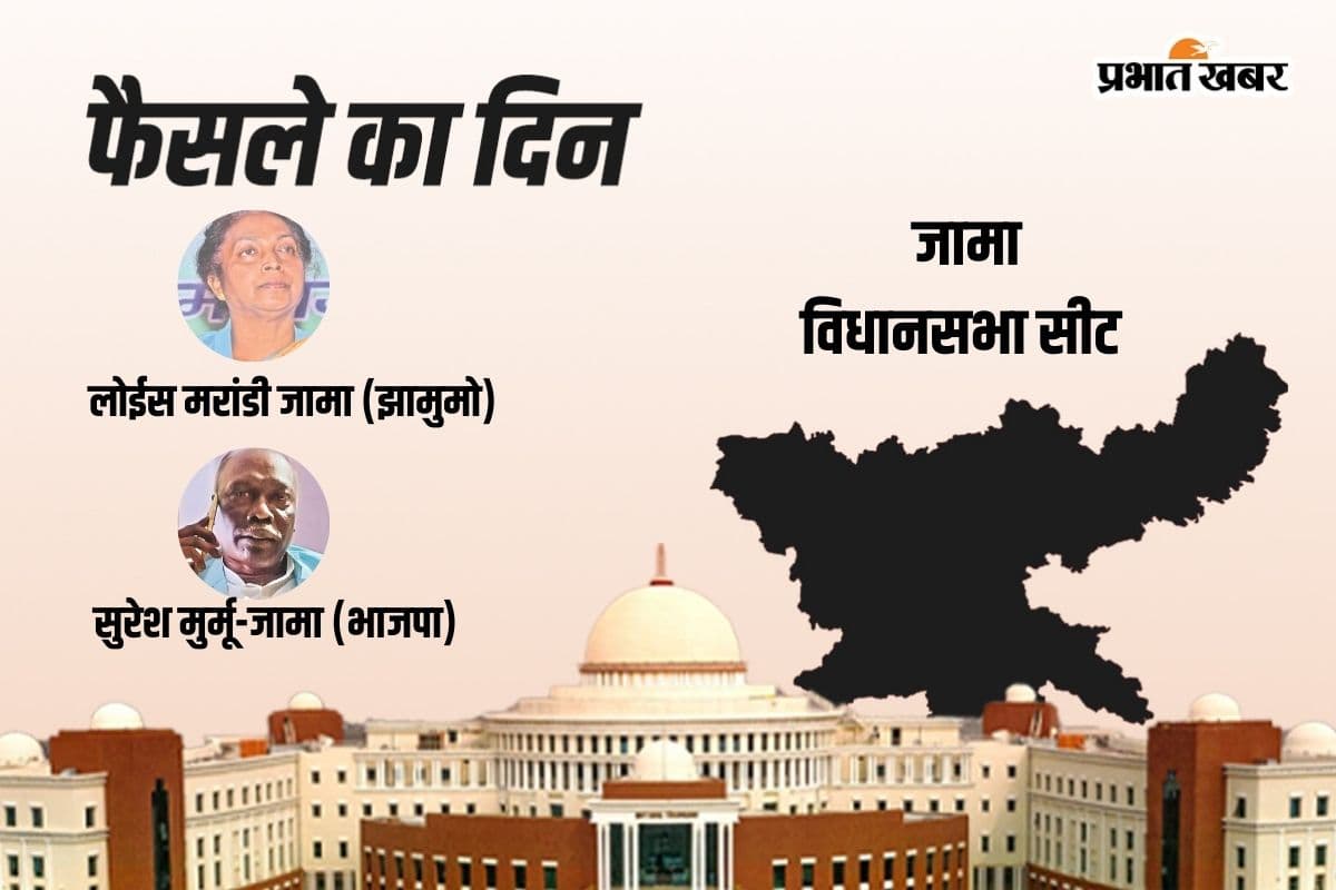 Jama Vidhan Sabha Result 2024: लुईस मरांडी ने भाजपा के सुरेश मुर्मू को दी मात