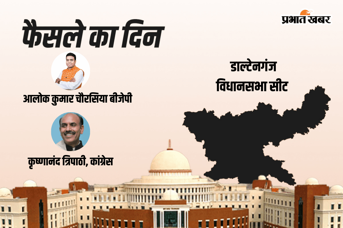 Daltonganj Vidhan Sabha Result 2024: आलोक कुमार चौरसिया ने लगाई हैट्रिक, कांग्रेस के केएन त्रिपाठी फिर हारे चुनाव