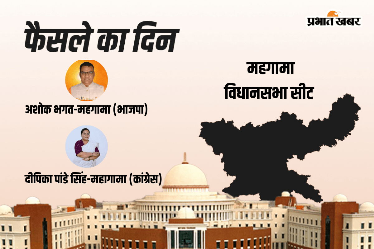 Mahagama Vidhan Sabha Result 2024 : BJP के अशोक कुमार सिंह से पिछड़ी दीपिका पांडेय सिंह