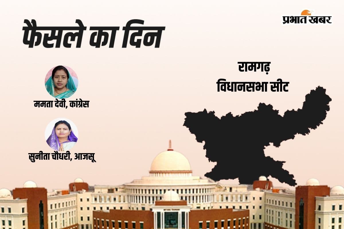 Ramgarh Vidhan Sabha Result 2024 : रामगढ़ से अजसू पार्टी के सुनीता चौधरी आगे, कांग्रेस की ममता देवी पीछे